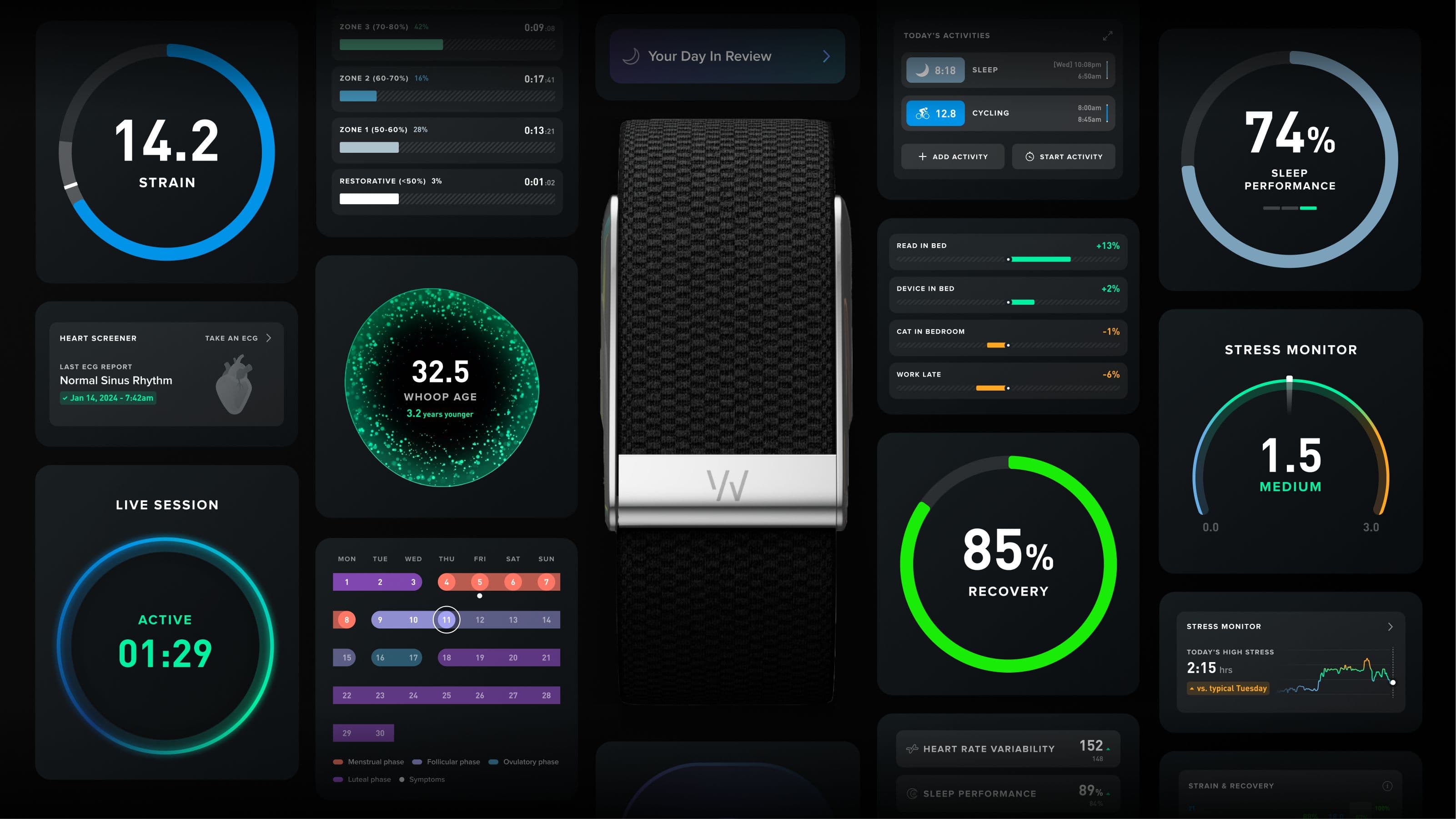 Abu Dhabi’s Mubadala Joins WHOOP’s $575 Million Raise