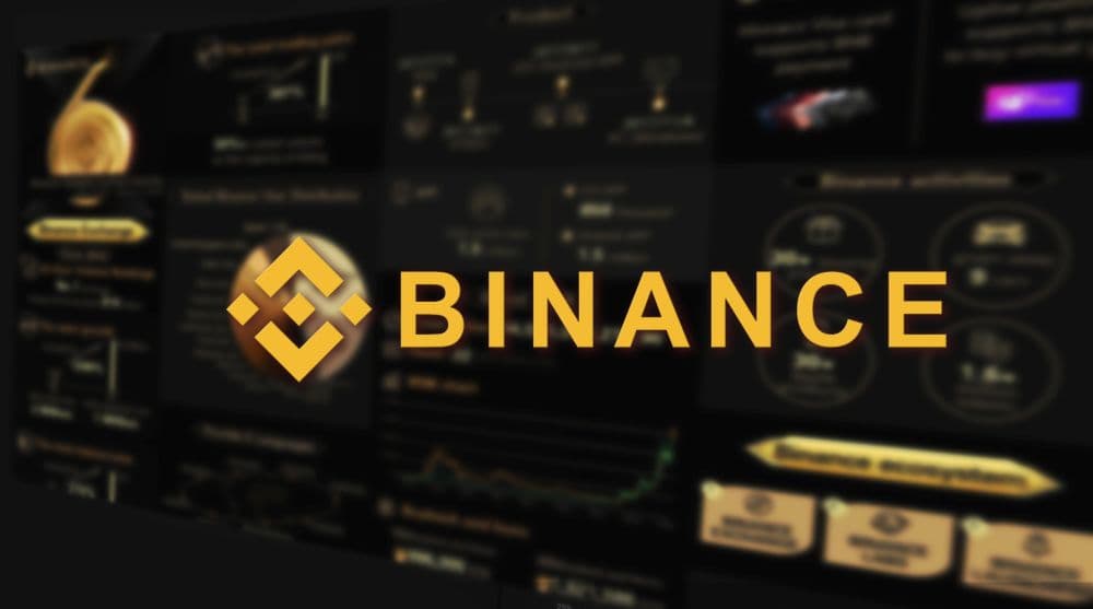 Binance Empowers Users with Vote-Driven Token Listings and Delistings