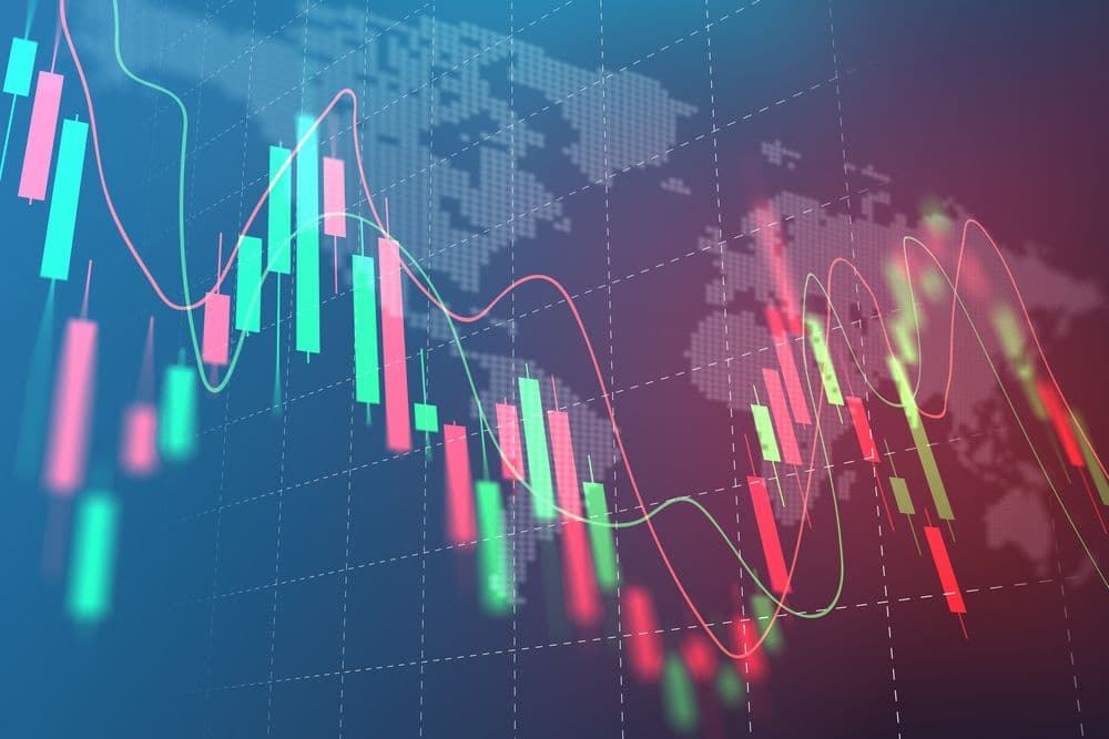 Global Economics