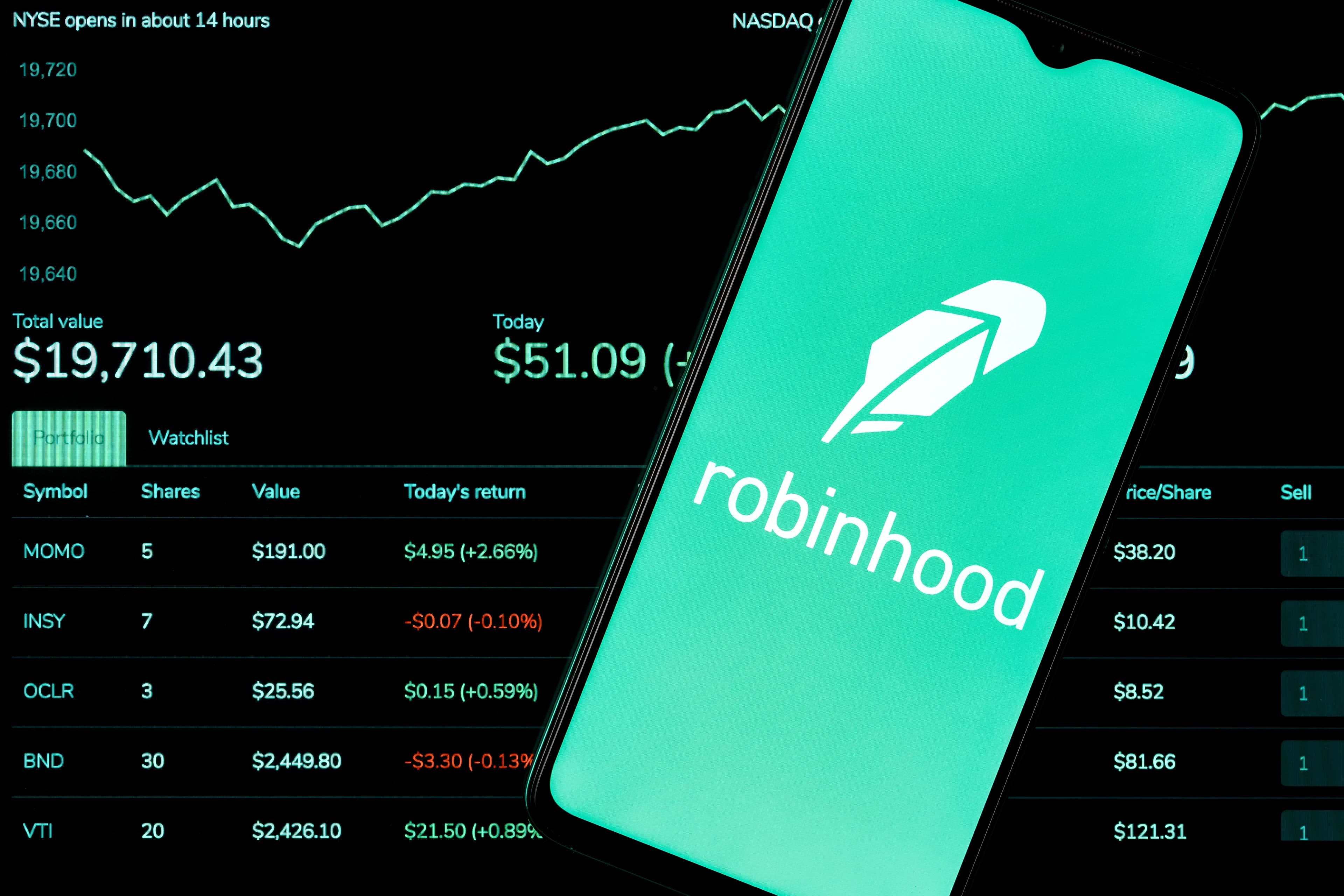 Robinhood’s Q4 Boom: $916M Profit, Crypto Revenue Up 700%