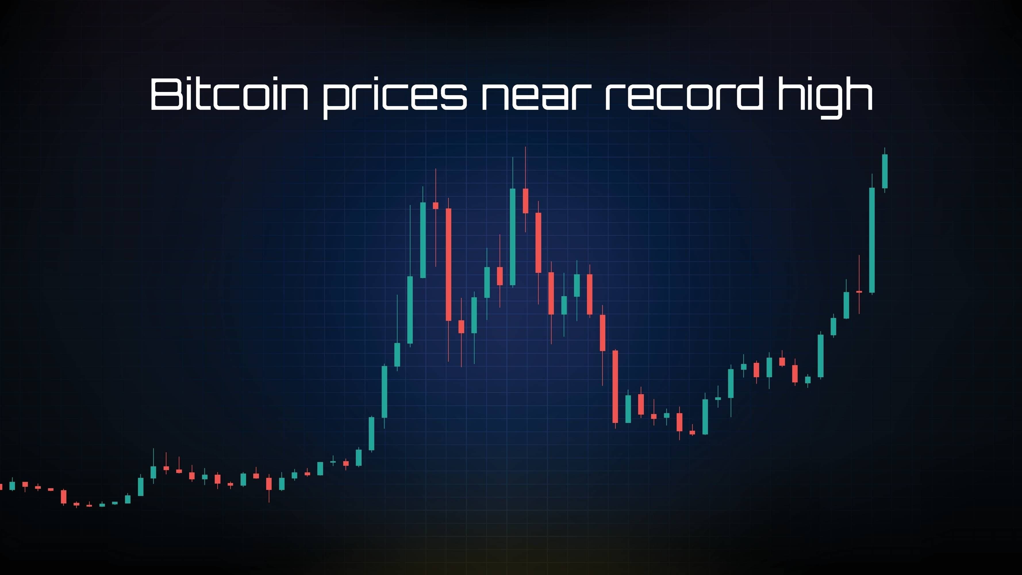 Bitcoin Hits a Record High of $106,000