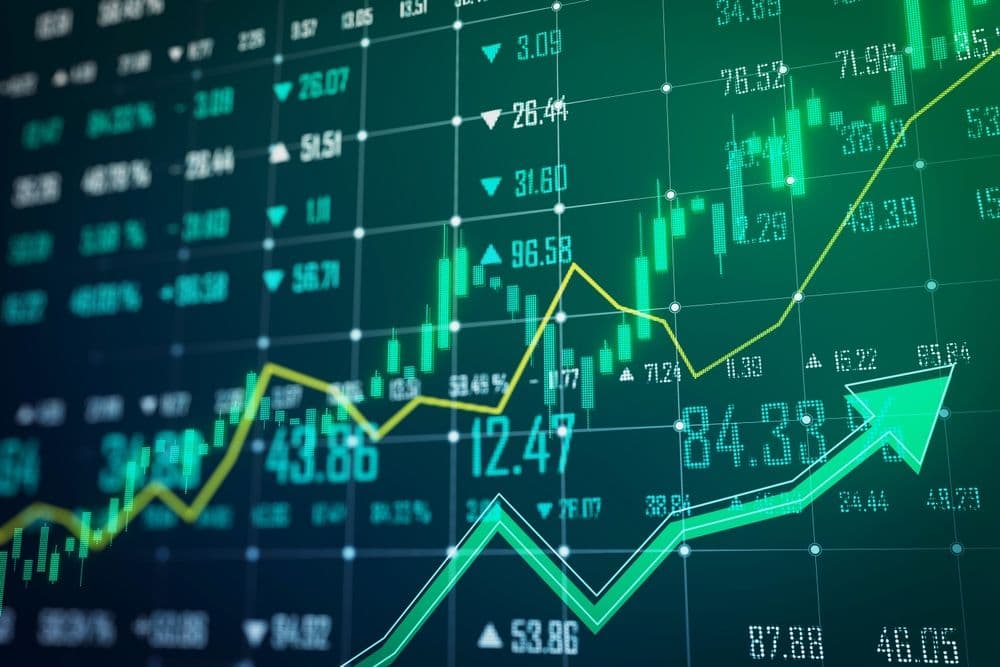 The Market Shows Positive Trends Based on Movements of Bitcoin Assets 